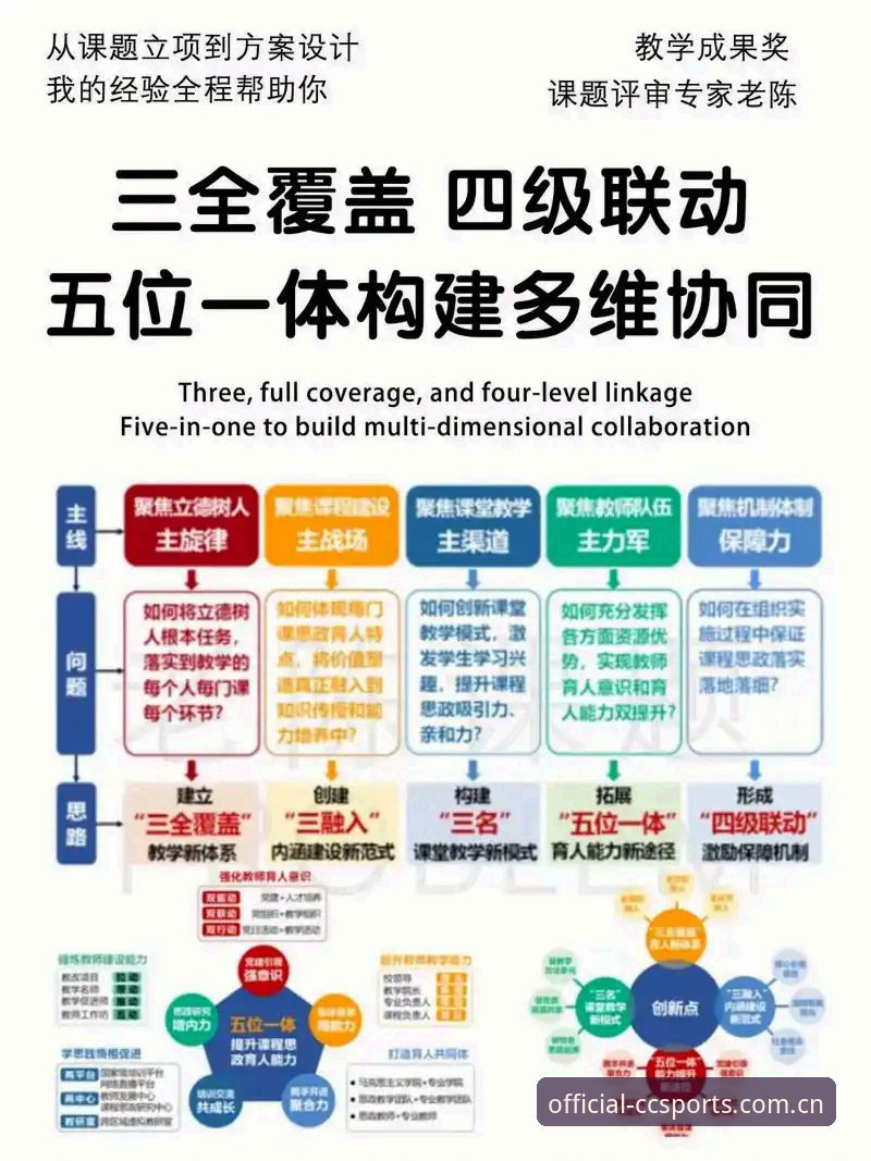 CCSports官网 4个关键维度解析长城体育平台:CCSports官网如何定义2025年体育服务新标准
